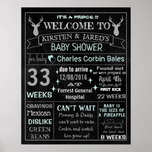 Póster Cartel de la tiza de la ducha para niños