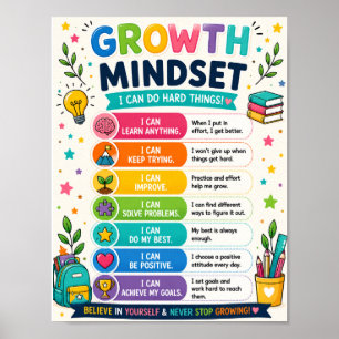 Póster Cartel de Mentalidad de Crecimiento para Niños P