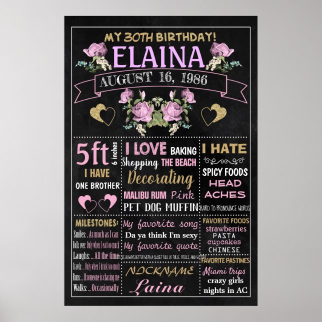 Póster Cartel de pizarra de fiesta de pastel de cumpleaño (Frente)