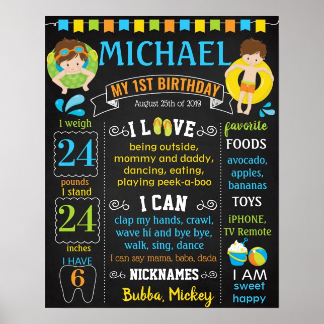 Póster Cartel de pizarra de primer cumpleaños del fiesta  (Frente)