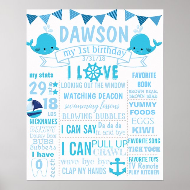 Póster Cartel de poster de signos de cumpleaños de ballen (Frente)