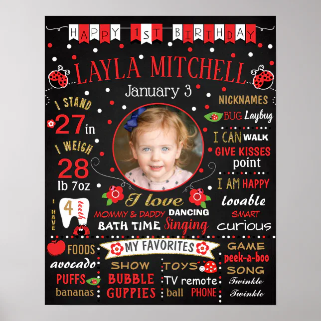 Póster Cartel de primer cumpleaños de Ladybug | Zazzle.es