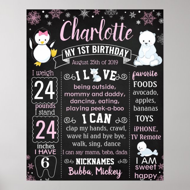 Póster Cartel de primer cumpleaños de Winter Onederland P (Frente)