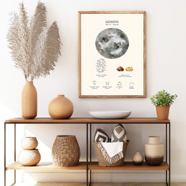 Póster Cartel de signo zodiacal Géminis con piedra de nac