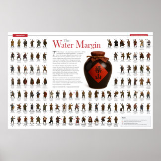 Póster Cartel de Water Margin