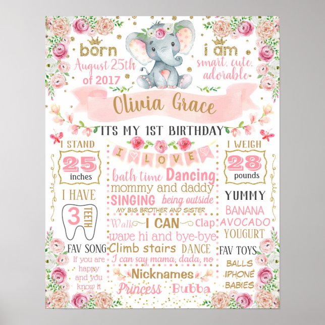 Póster Cartel del primer cumpleaños de Elephant Floral (Frente)