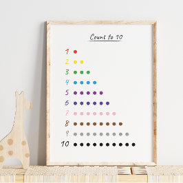Póster Cartel educativo moderno contar hasta 10