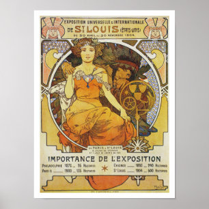 Póster cartel vintage de Alphonse Mucha