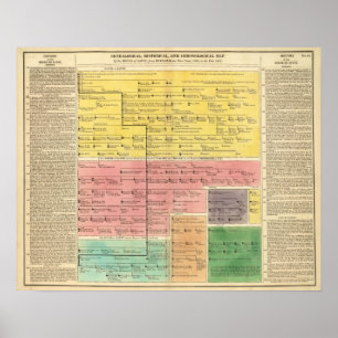 Póster Casa de la col rizada, a partir la 1000 a 1813