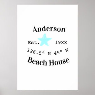 Póster Casa de playa Fecha año coordenadas personalizadas