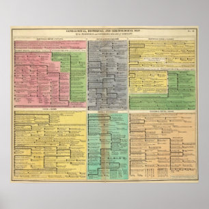Póster Casas electorales y soberanas de Alemania