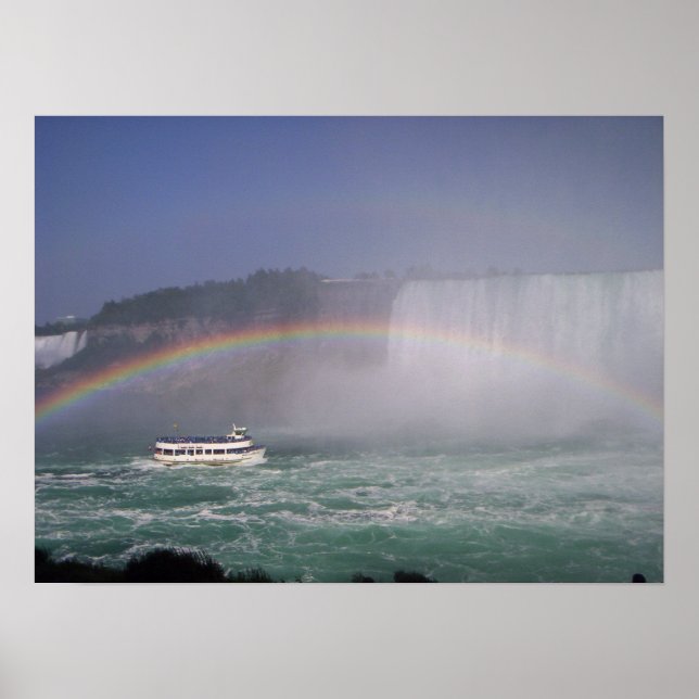 Póster Cataratas del Niagra (Frente)
