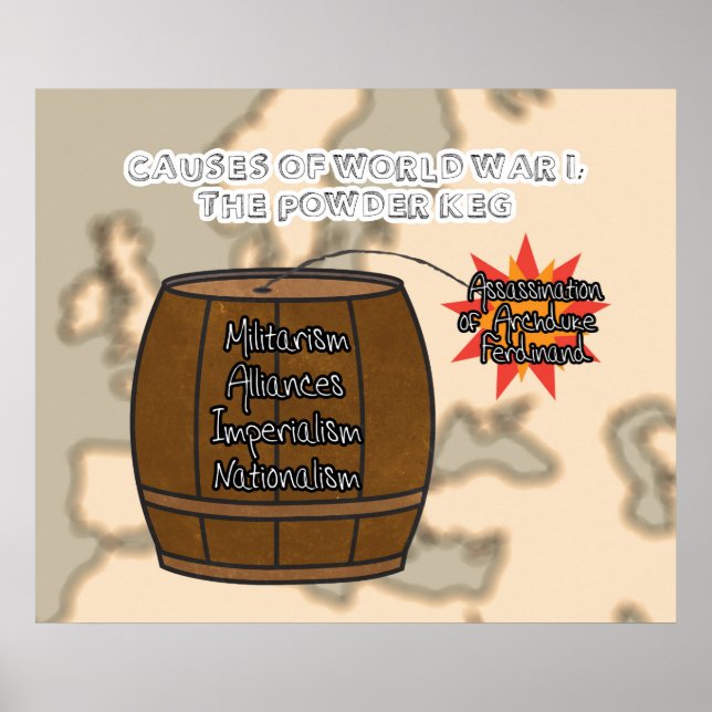 Póster Causas de la Primera Guerra Mundial: El polvorín * (Frente)