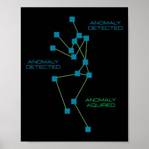 Póster Caza De Fantasma Hinchas De Investigación Paranorm