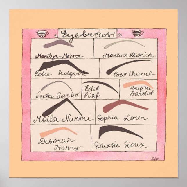 Póster Celebridades Eyebrows ~ Poster / Imprimir (Frente)