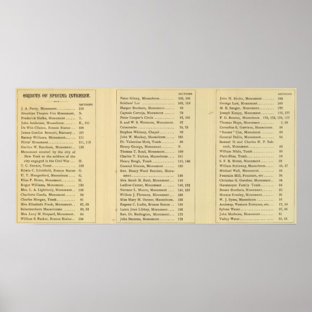 Póster Cementerio Index Green Wood (Frente)