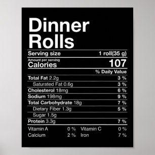 Póster Cena Rolls Nutrición Hechos Regalos de Acción de G