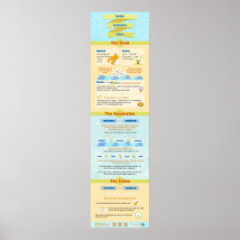 Póster Cenizas, punto y coma y puntos