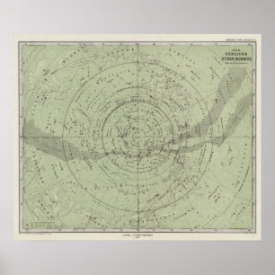 Póster Centro del mapa de cielo meridional