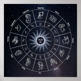 Póster cercle astrologique