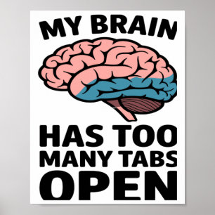 Póster Cerebro Desquiciado - Tengo Demasiadas Pestañas Ab