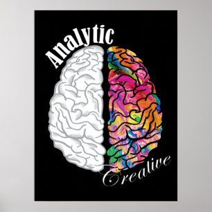 Póster Cerebro izquierdo y derecho - Analítico y Creativo