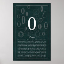 Cero
