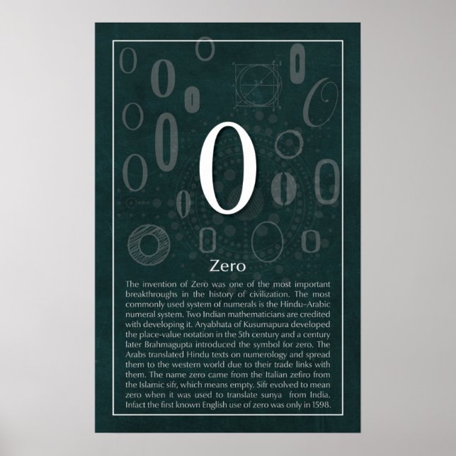 Póster Cero (Frente)