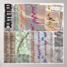 Póster Cerveza por números