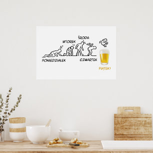 Póster Cerveza-volución