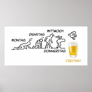 Póster Cerveza-volución