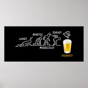 Póster Cerveza-volución