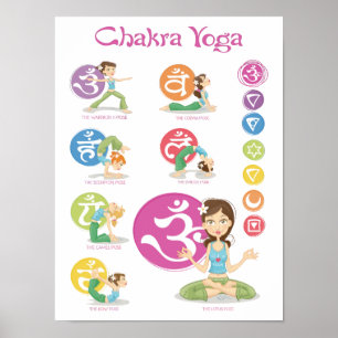 Póster Chakra Chicas de yoga Ilustracion Poster vertical