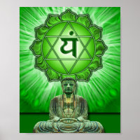 Chakra del corazón y Buda