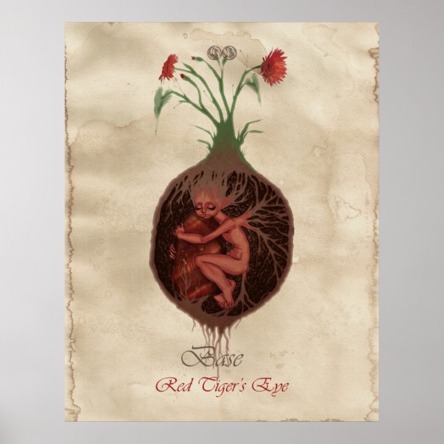 PÓSTER CHAKRA FAE - BASE (Frente)