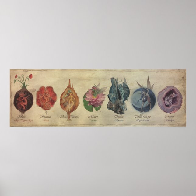 PÓSTER CHAKRA FAE CYCLE (Frente)