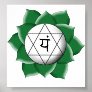 Póster chakra four-ahahata