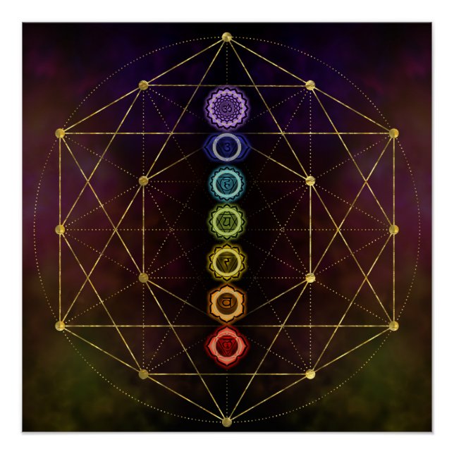 Póster Chakras brillantes y coloridas (Anverso)