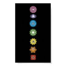 chakras de yoga