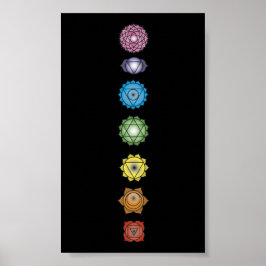 Póster chakras de yoga