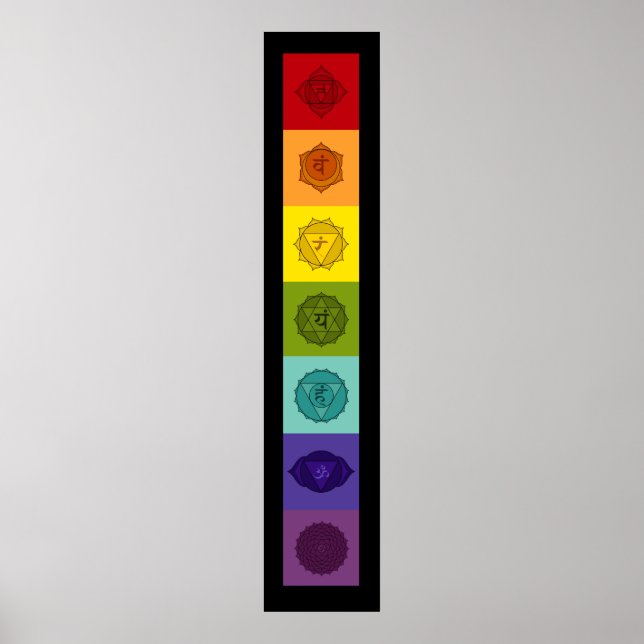 Póster Chakras Poster (Frente)