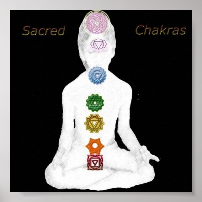 Póster Chakras sagradas (Frente)