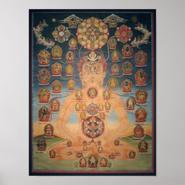 Póster Chakrasamvara Body Mandala (Frente)