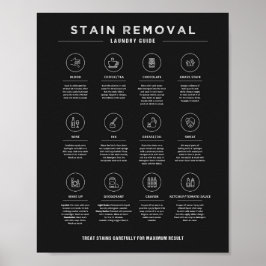 Póster Chalk de la guía de instrucciones para la remoción