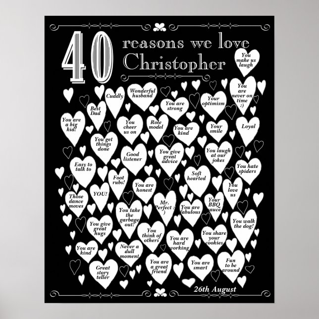 Póster Chalkboard 40th Birthday Gift (Frente)