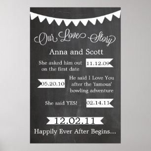 Póster Chalkboard Bunting Our Love Story Rótulo