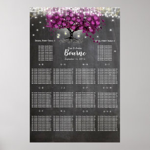 Póster Chalkboard Sangria Wine Púrpura Sensación