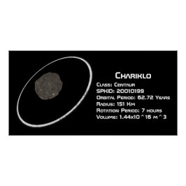 Póster Chariklo (1997 u26)