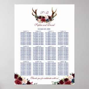 Póster Charm Merlot Navy Floral Antlers Cuadro de asiento