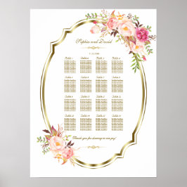 Póster Charm Pink Rubor Floral Gold Frame Chart